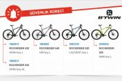 Decathlon BTWIN Markalı Bisikletleri Geri Çağırıyor